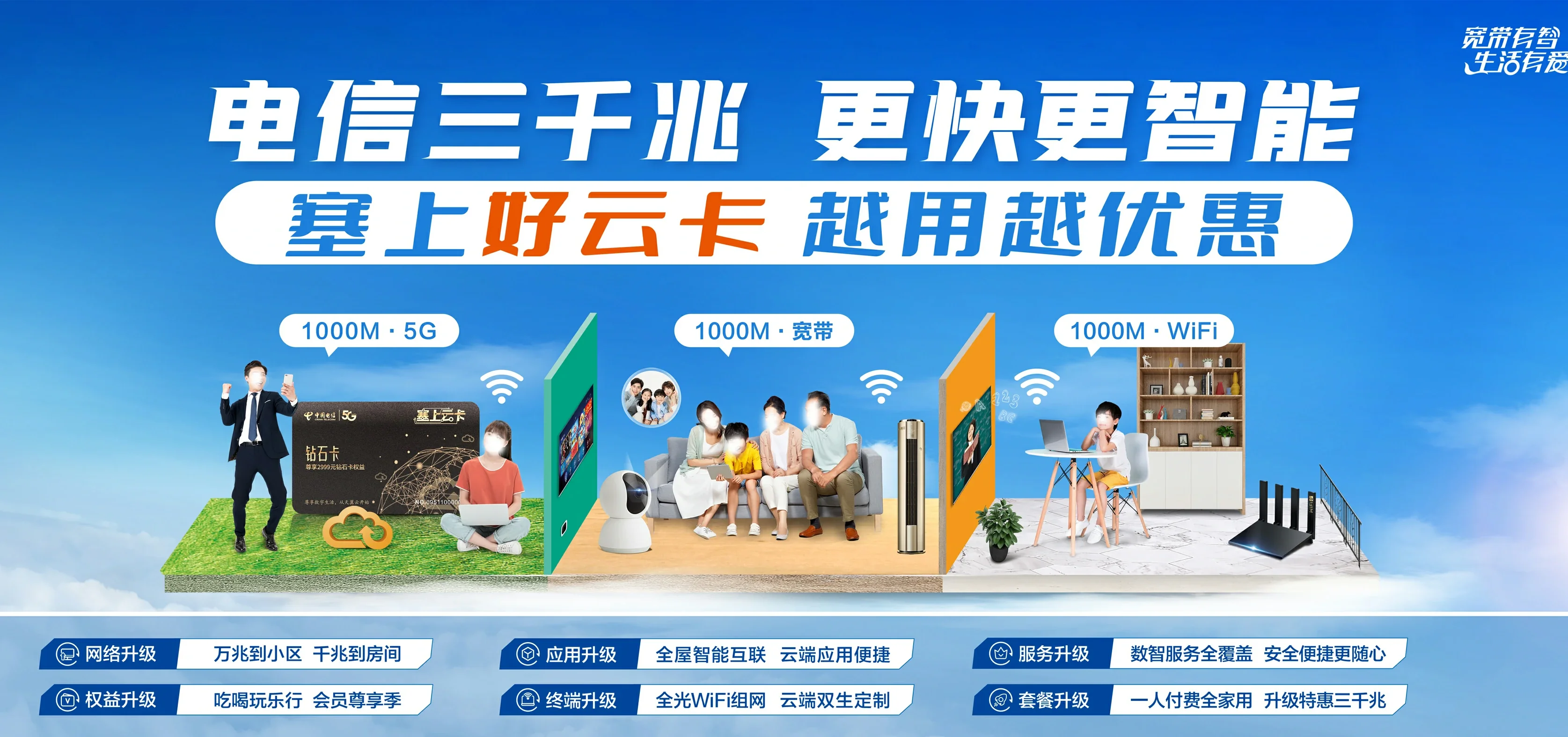 中国电信 红旗区电信宽带 宽带套餐